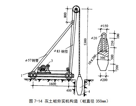 通江挤密桩地基